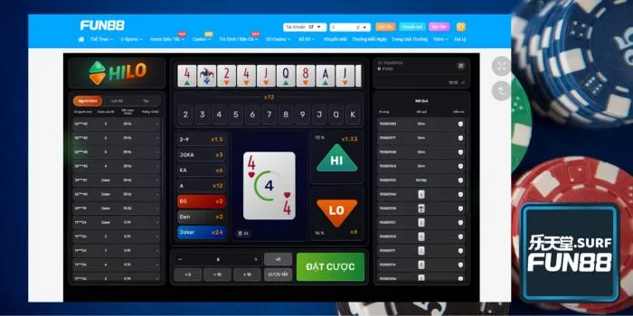 Cao Thấp là game gì? Chơi như thế nào mới chuẩn?